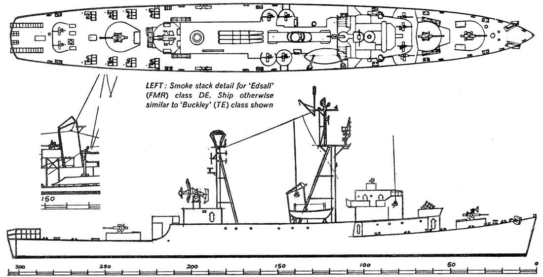 USS-Edsall